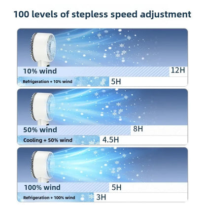 Ice Compress Portable Cooling Fan – USB Rechargeable, Digital Display, Ultra-Quiet